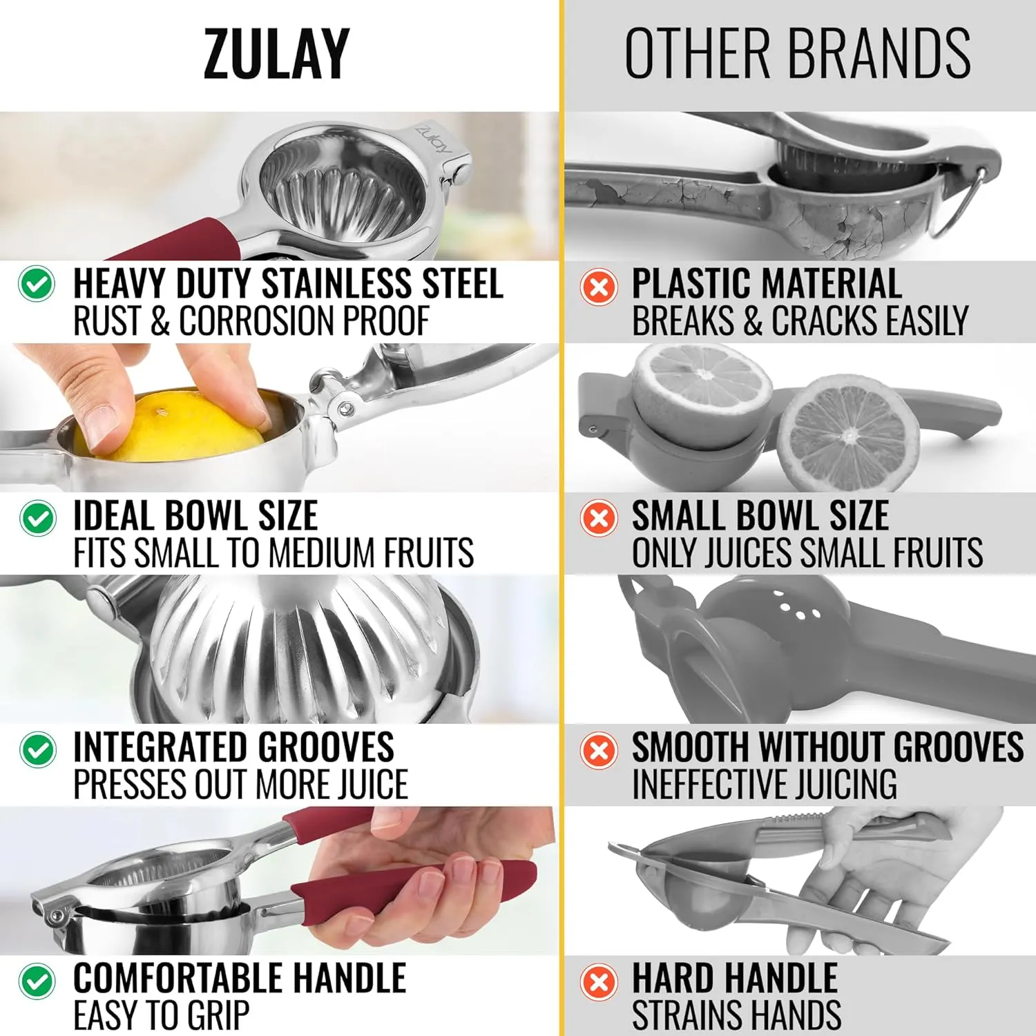Zulay Lemon Squeezer Stainless Steel with Premium Heavy Duty Solid Metal Squeezer Bowl and Food Grade Silicone Handles - Large Manual Citrus Press Juicer and Lime Squeezer Stainless Steel (Cranberry)