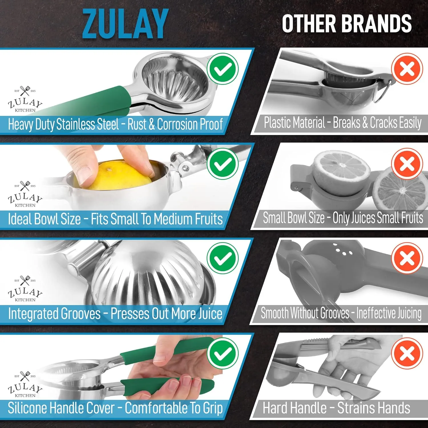 Zulay Lemon Squeezer Stainless Steel with Premium Heavy Duty Solid Metal Squeezer Bowl and Food Grade Silicone Handles - Large Manual Citrus Press Juicer and Lime Squeezer Stainless Steel (Green)